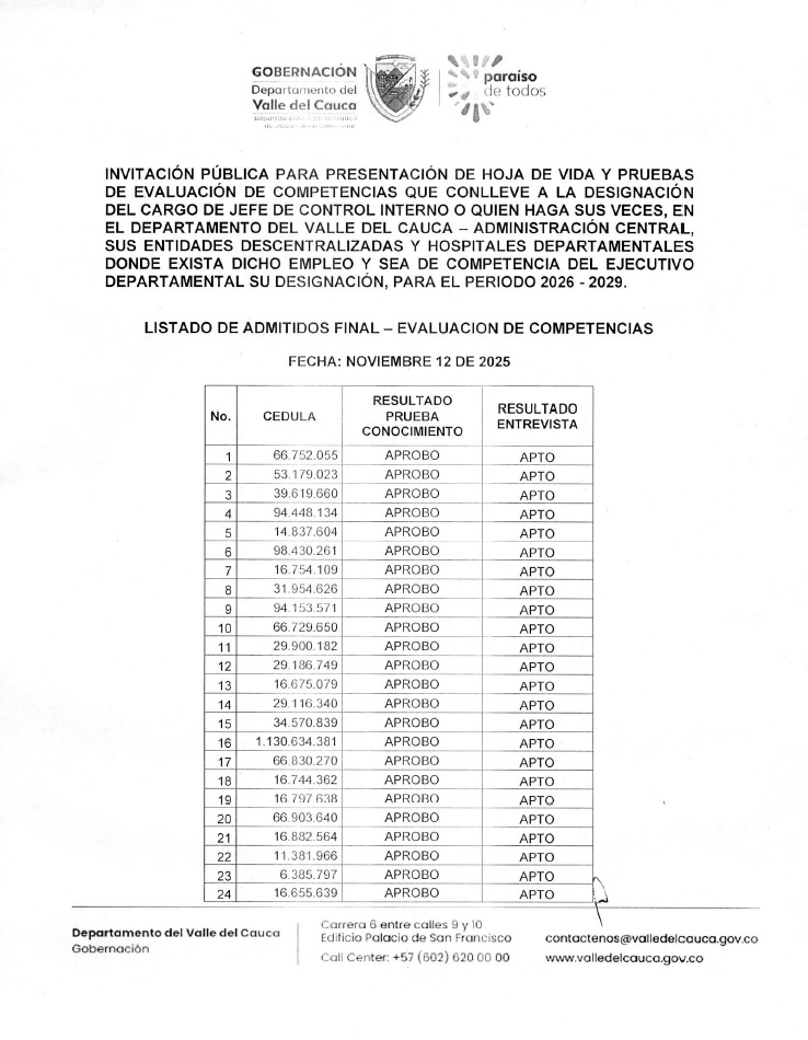 noticias-y-eventos---v2/listado-de-admitidos-final---evaluacion-de-competencias